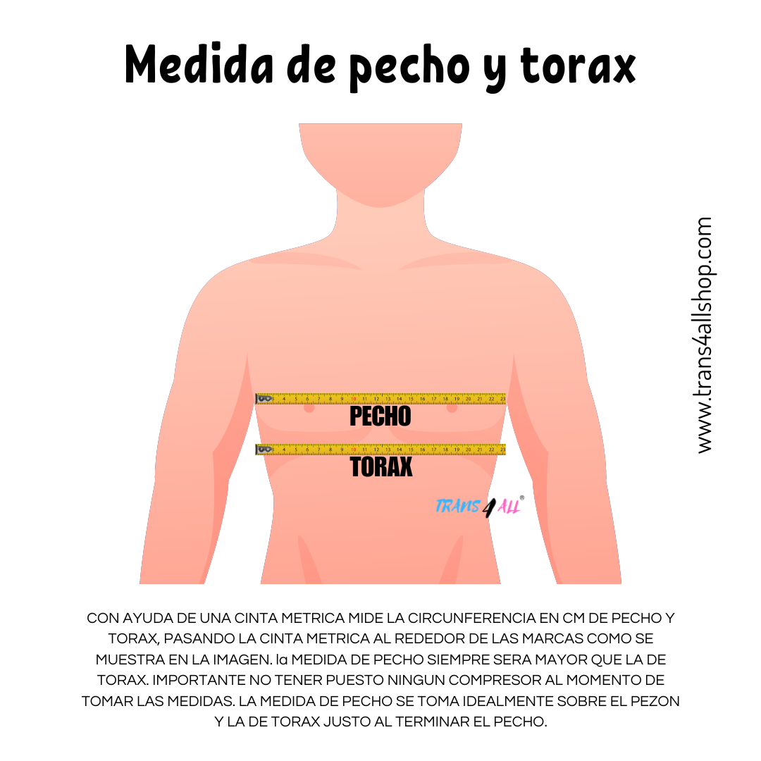 Protesis Mamarias de silicona